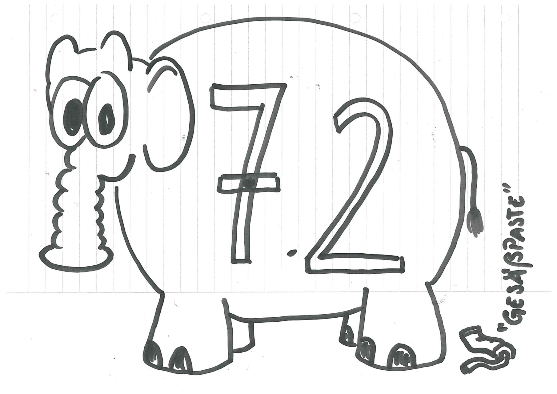 Ein Elefant, hinter dem eine Tube Paste liegt mit dem Zusatz "Gesäßpaste". Wertung 7,2